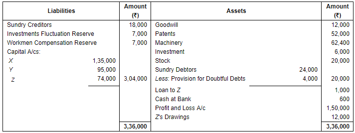 Retirement/Death of a Partner (Part - 4) | Accountancy Class 12 - Commerce