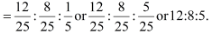 NCERT Solutions (Part - 3) - Admission of a Partner | Additional Study Material for Commerce