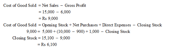 Financial Statements (Part - 1) - Commerce