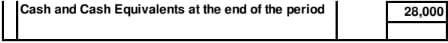 Cash Flow Statement (Part - 2) | Accountancy Class 12 - Commerce