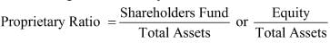 Accounting Ratios NCERT Solutions | Accountancy Class 12 - Commerce