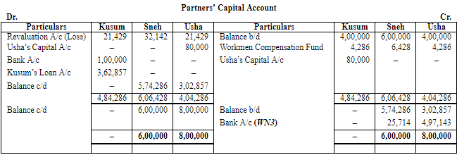 Retirement/Death of a Partner (Part - 3) | Accountancy Class 12 - Commerce