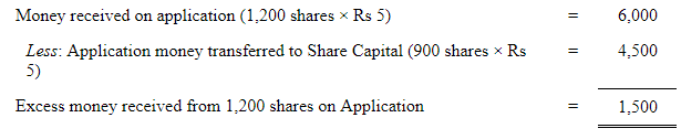 Accounting for Share Capital (Part - 5) | Accountancy Class 12 - Commerce