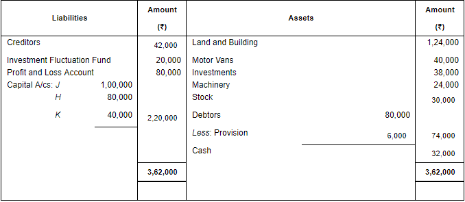 Retirement/Death of a Partner (Part - 3) | Accountancy Class 12 - Commerce
