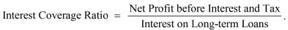 Accounting Ratios NCERT Solutions | Accountancy Class 12 - Commerce