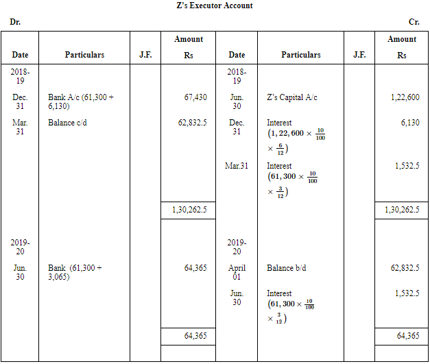 Retirement/Death of a Partner (Part - 4) | Accountancy Class 12 - Commerce