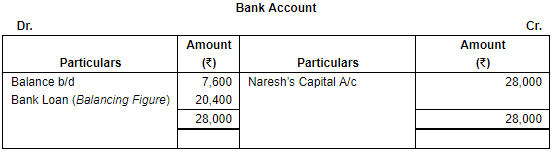 Retirement/Death of a Partner (Part - 2) | Accountancy Class 12 - Commerce