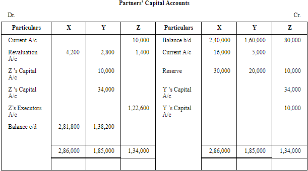 Retirement/Death of a Partner (Part - 4) | Accountancy Class 12 - Commerce