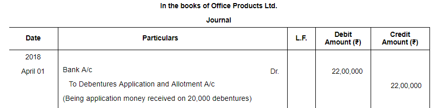 Issue of Debentures ( Part - 3) | Accountancy Class 12 - Commerce