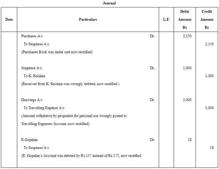 Rectification of Errors - (Part - 3) | Accountancy Class 11 - Commerce
