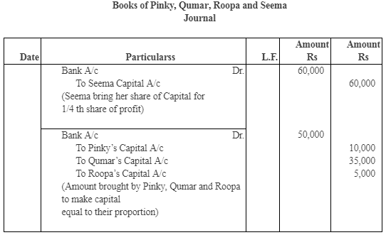 NCERT Solutions (Part - 3) - Admission of a Partner | Additional Study Material for Commerce