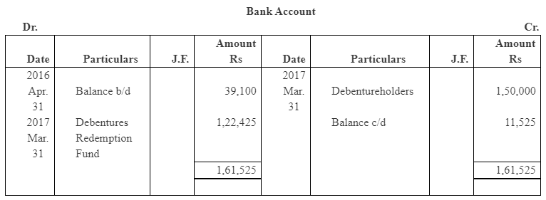 NCERT Solution (Part - 4) - Issue and Redemption of Debentures | Additional Study Material for Commerce