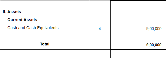 Issue of Debentures ( Part - 3) | Accountancy Class 12 - Commerce