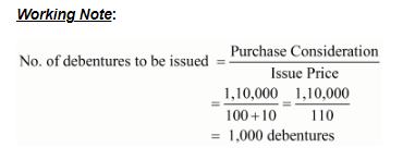Issue of Debentures ( Part - 2) | Accountancy Class 12 - Commerce