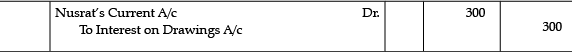 Accountancy: CBSE Sample Question Papers (2020-21)- 1 | Sample Papers for Class 12 Commerce