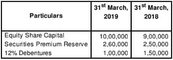 Cash Flow Statement (Part - 2) | Accountancy Class 12 - Commerce