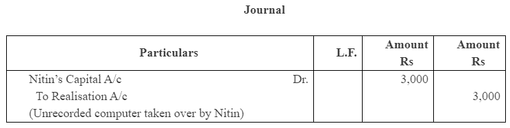 NCERT Solution: Dissolution of Partnership Firm - 1 | Accountancy Class 12 - Commerce
