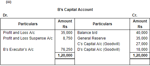 Retirement/Death of a Partner (Part - 4) | Accountancy Class 12 - Commerce