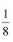 NCERT Solutions (Part - 3) - Admission of a Partner | Additional Study Material for Commerce