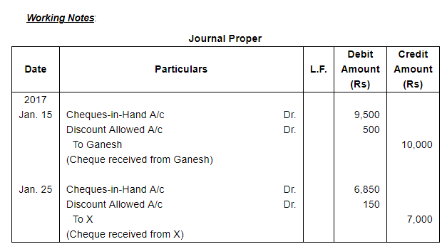 Book of Original Entry - Cash Book (Part - 2) - Commerce