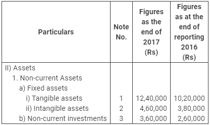 NCERT Solution: Cash Flow Statement -3 | Accountancy Class 12 - Commerce