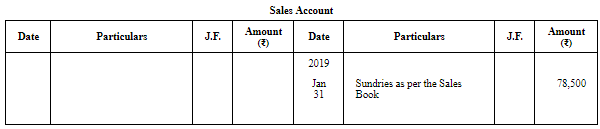 Special Purpose Books II- Other Book(Part-1) | Accountancy Class 11 - Commerce
