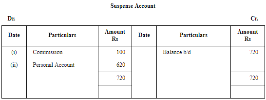 Rectification of Errors - (Part - 7 ) | Accountancy Class 11 - Commerce