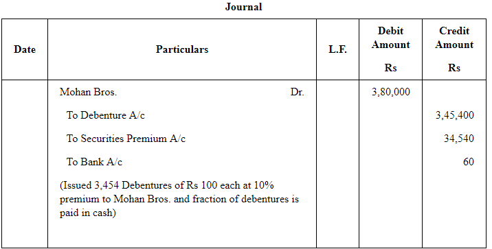 Issue of Debentures ( Part - 2) | Accountancy Class 12 - Commerce