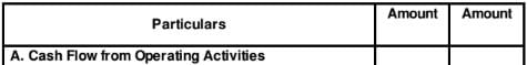 Cash Flow Statement (Part - 2) | Accountancy Class 12 - Commerce