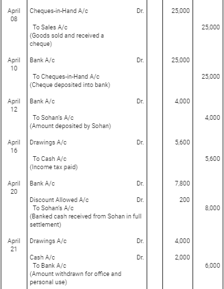 Books of Original Entry- Journal (Part - 2)
