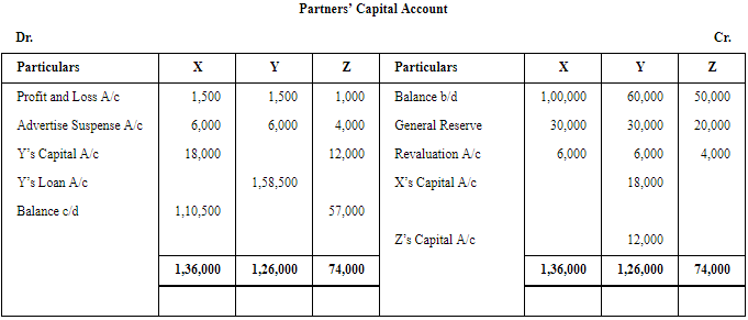 Retirement/Death of a Partner (Part - 2) | Accountancy Class 12 - Commerce