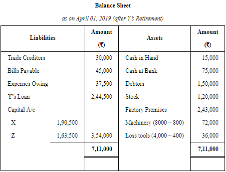 Retirement/Death of a Partner (Part - 2) | Accountancy Class 12 - Commerce