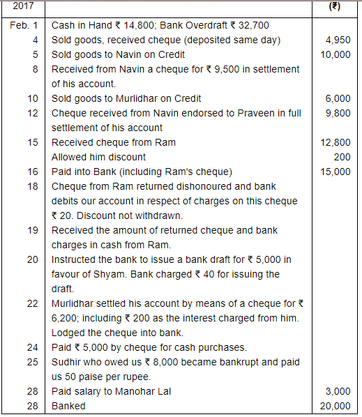 Book of Original Entry - Cash Book (Part - 2) - Commerce