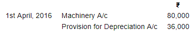 Depreciation - (Part- 3) | Accountancy Class 11 - Commerce