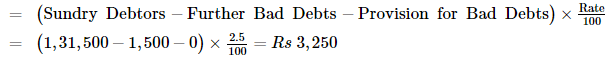 Financial Statements with Adjustments (Part - 4) - Commerce
