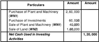 Cash Flow Statement (Part - 2) | Accountancy Class 12 - Commerce