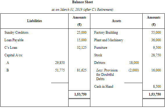 Retirement/Death of a Partner (Part - 2) | Accountancy Class 12 - Commerce