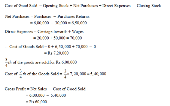 Financial Statements (Part - 1) - Commerce