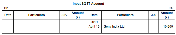 Special Purpose Books II- Other Book(Part-1) | Accountancy Class 11 - Commerce