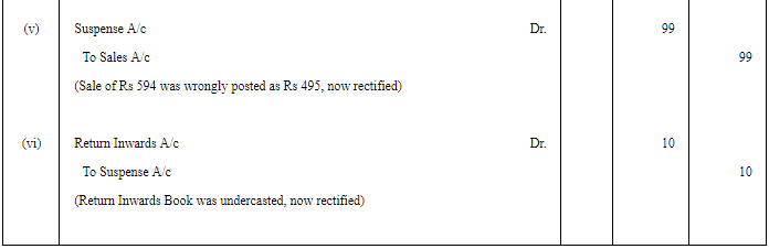 Rectification of Errors - (Part -8) | Accountancy Class 11 - Commerce