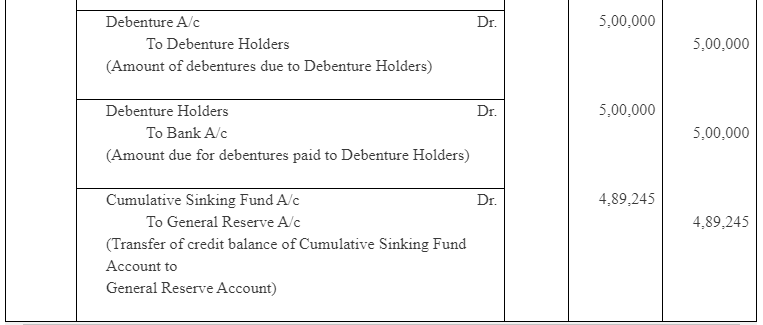 NCERT Solution (Part - 4) - Issue and Redemption of Debentures | Additional Study Material for Commerce