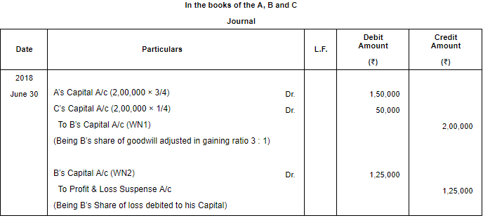 Retirement/Death of a Partner (Part - 4) | Accountancy Class 12 - Commerce