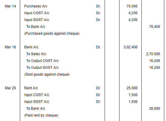 Accounting for Goods & Service Tax GST) - Commerce