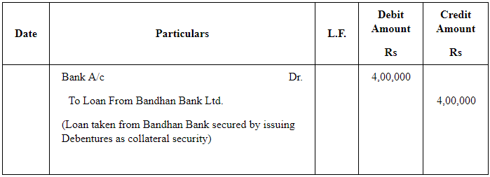 Issue of Debentures ( Part - 2) | Accountancy Class 12 - Commerce