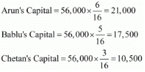 NCERT Solutions (Part - 3) - Admission of a Partner | Additional Study Material for Commerce