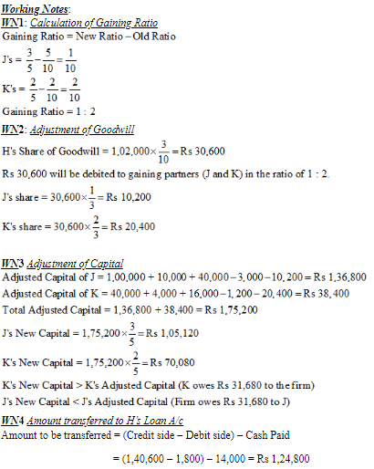 Retirement/Death of a Partner (Part - 3) | Accountancy Class 12 - Commerce
