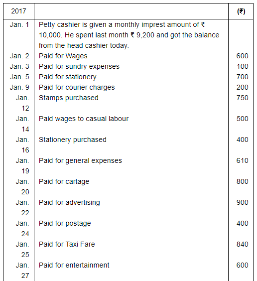 Book of Original Entry - Cash Book (Part - 2) - Commerce