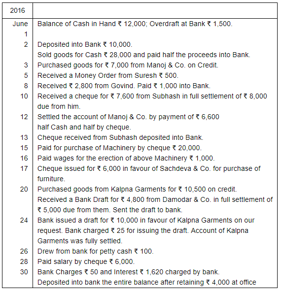 Book of Original Entry - Cash Book (Part - 1) - Commerce
