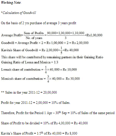 Retirement/Death of a Partner (Part - 4) | Accountancy Class 12 - Commerce