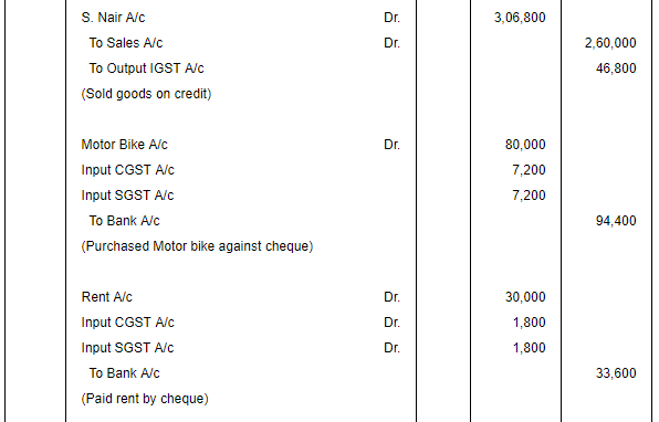 Accounting for Goods & Service Tax GST) - Commerce